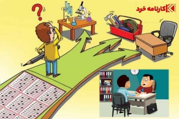 هزینه کلاس کنکور نی نی سایت
